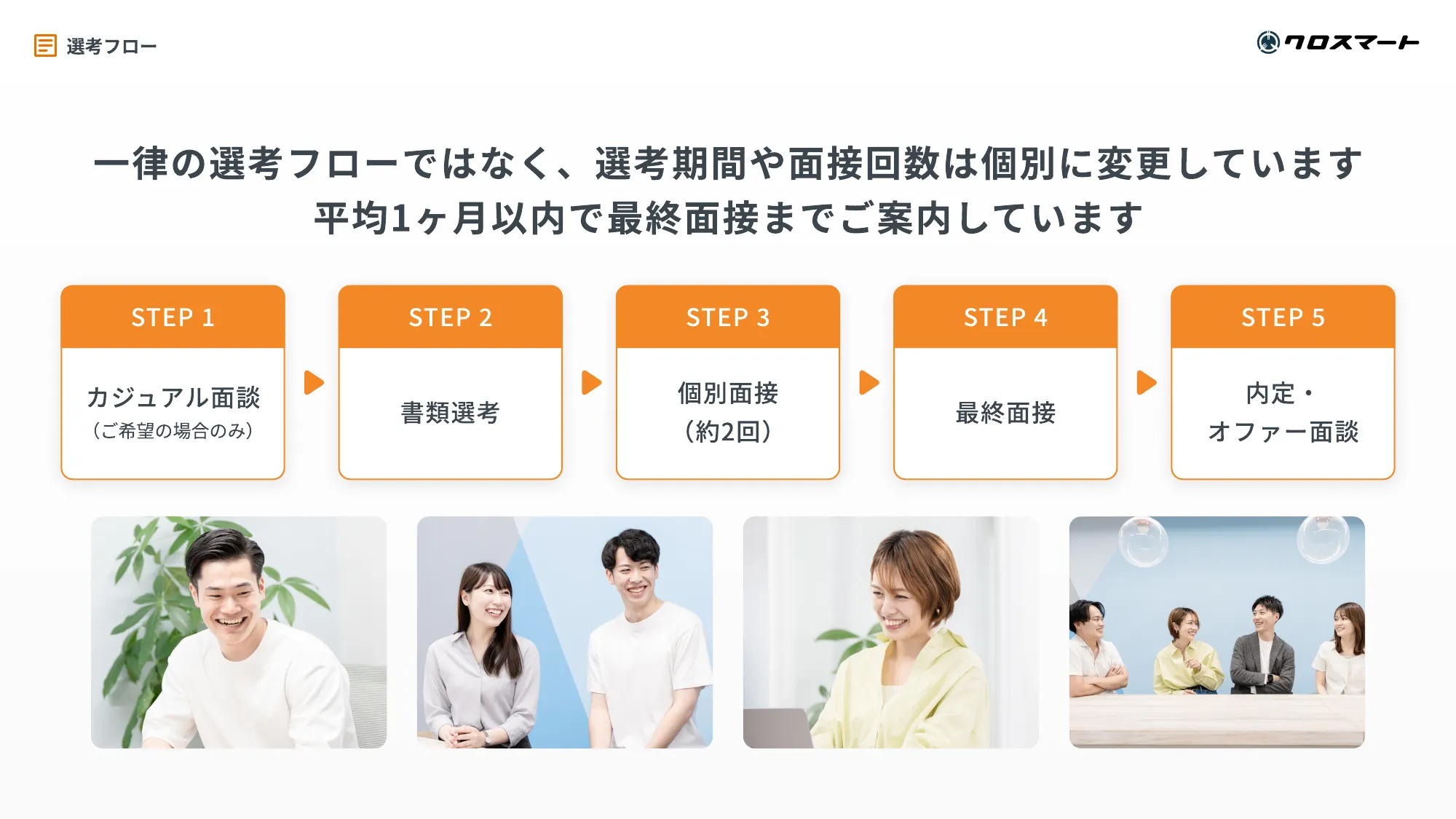 クロスマート株式会社 会社紹介資料