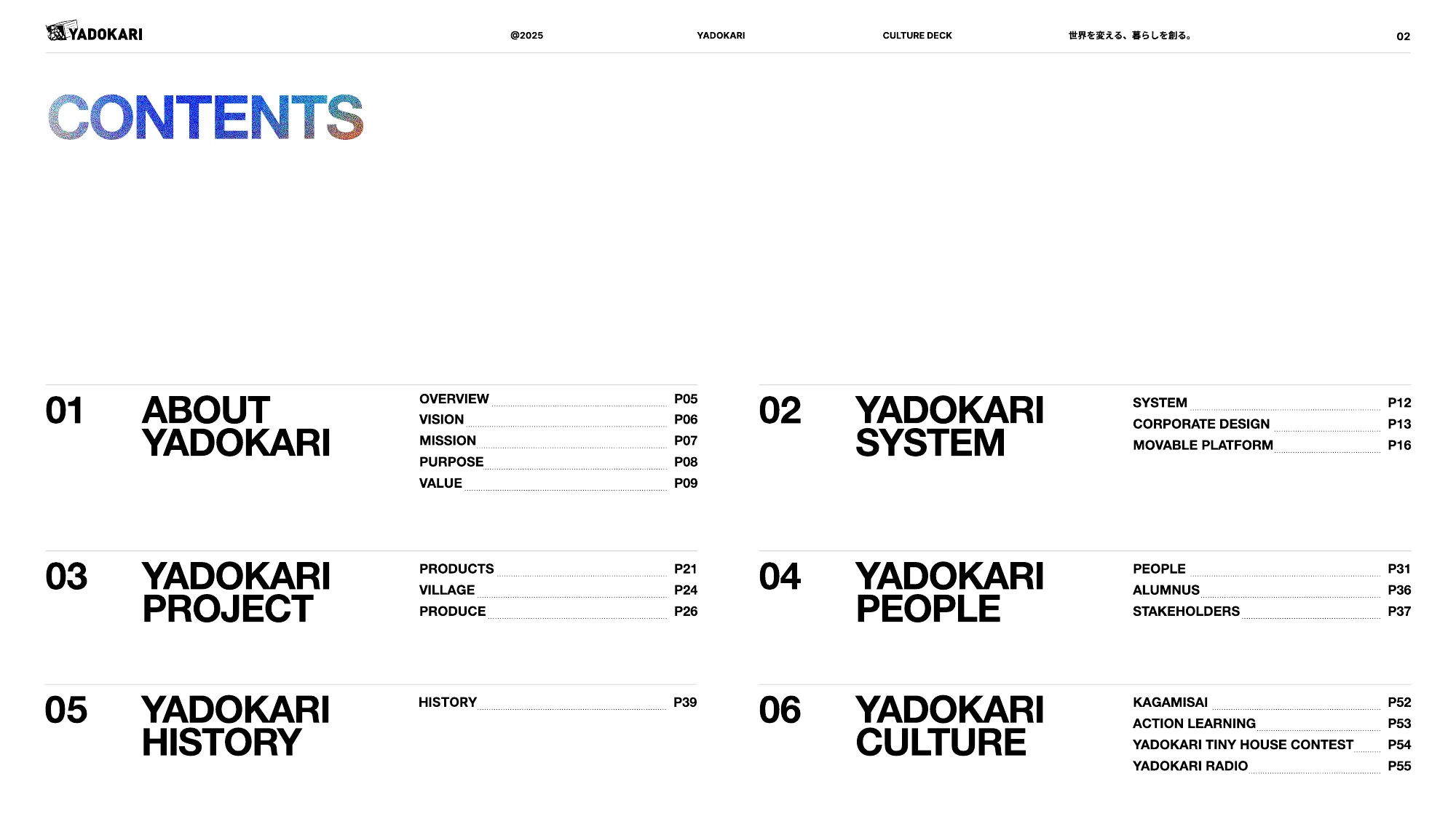 YADOKARI CULTURE DECK 2025