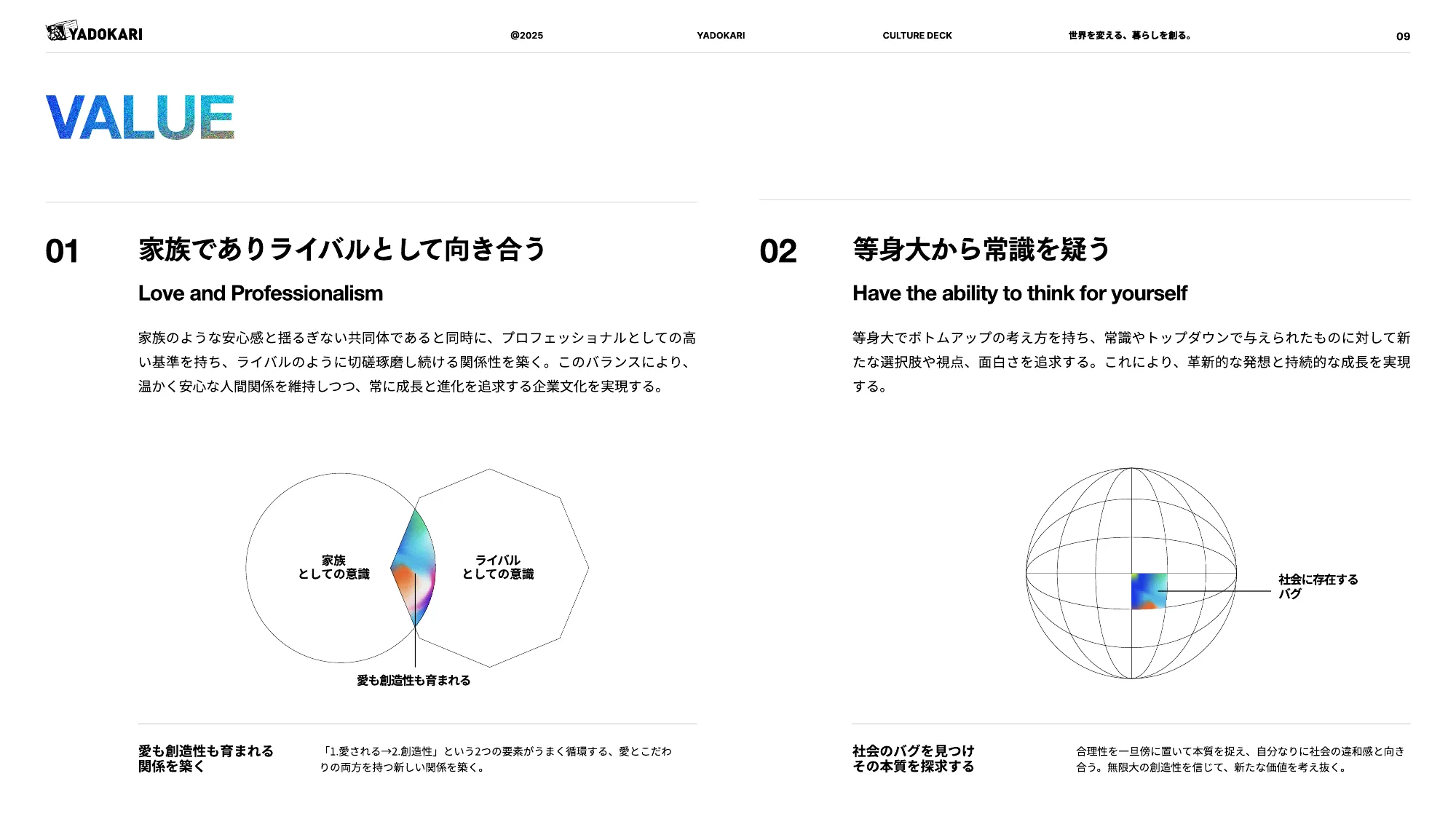 YADOKARI CULTURE DECK 2025