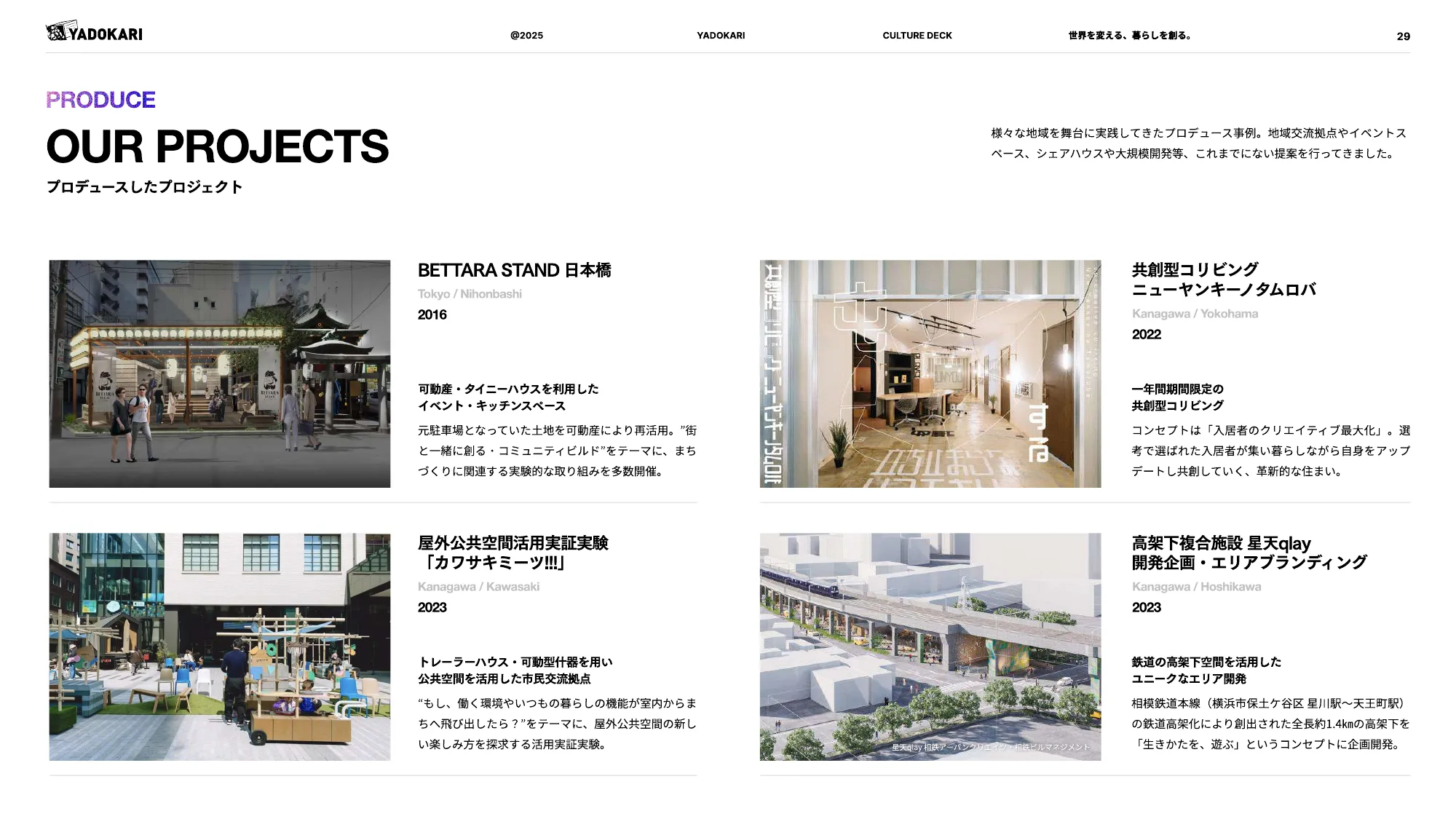 YADOKARI CULTURE DECK 2025