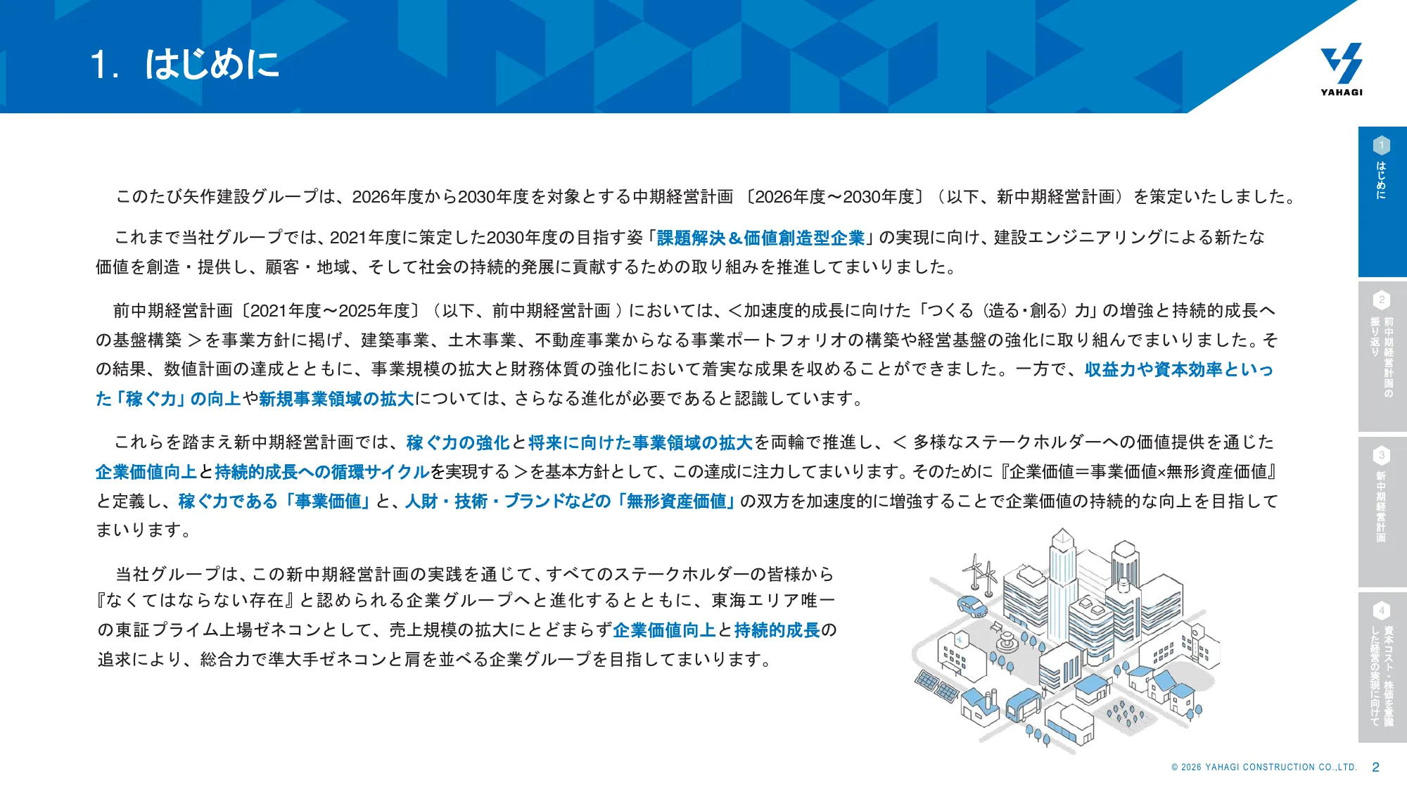 Yahagi Construction Group Medium-Term Management Plan for FY2026–FY2030