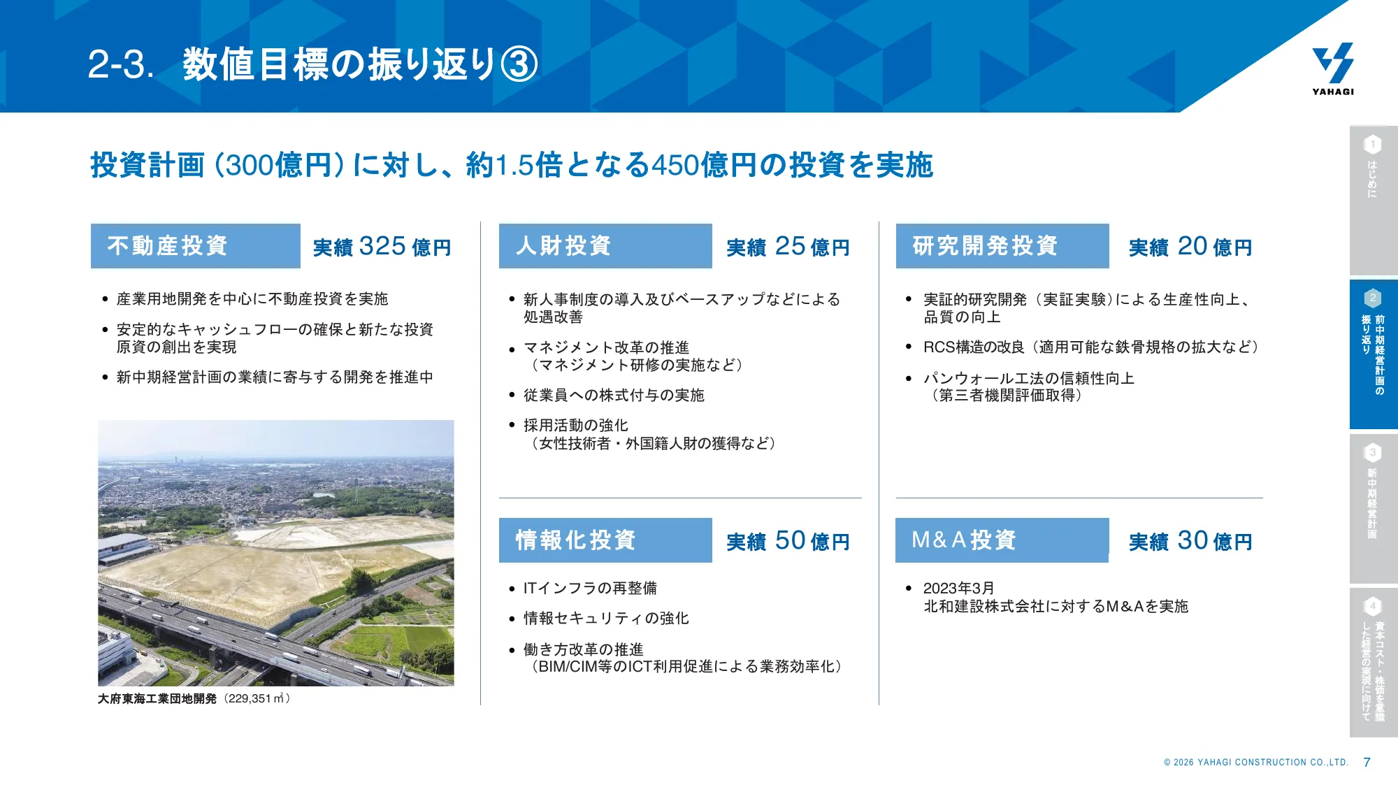 Yahagi Construction Group 중기 경영 계획 2026 회계연도–2030 회계연도