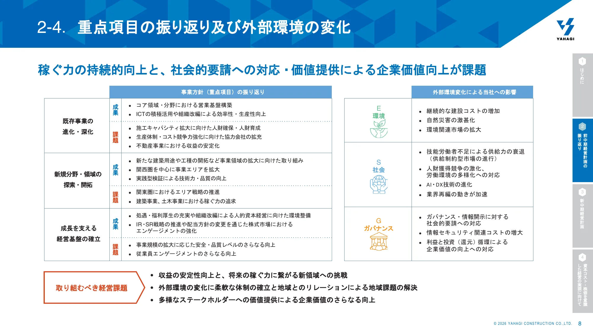 Yahagi Construction Group 중기 경영 계획 2026 회계연도–2030 회계연도