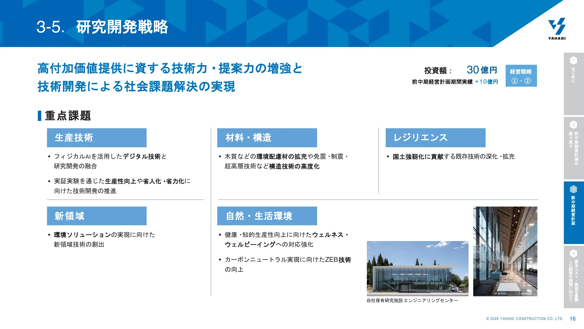 Yahagi Construction Group 중기 경영 계획 2026 회계연도–2030 회계연도