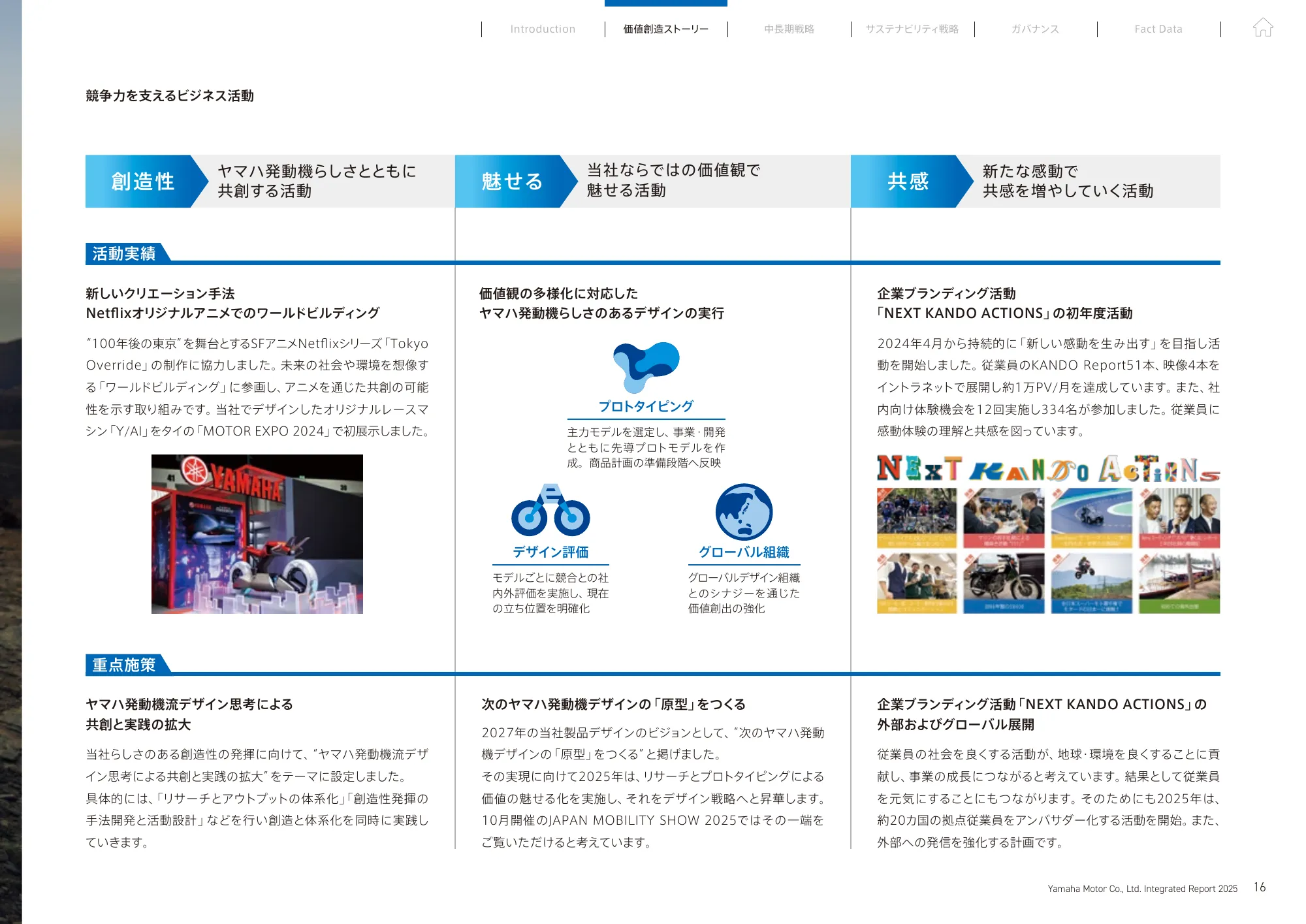 統合報告書 2025｜​ヤマハ発動機株式会社