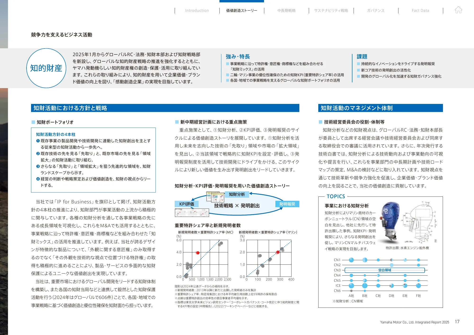 統合報告書 2025｜​ヤマハ発動機株式会社