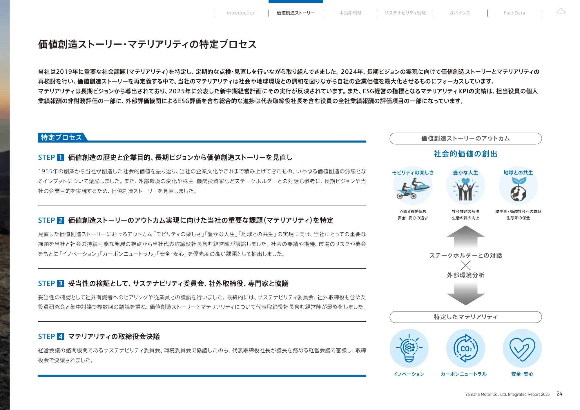 統合報告書 2025｜​ヤマハ発動機株式会社