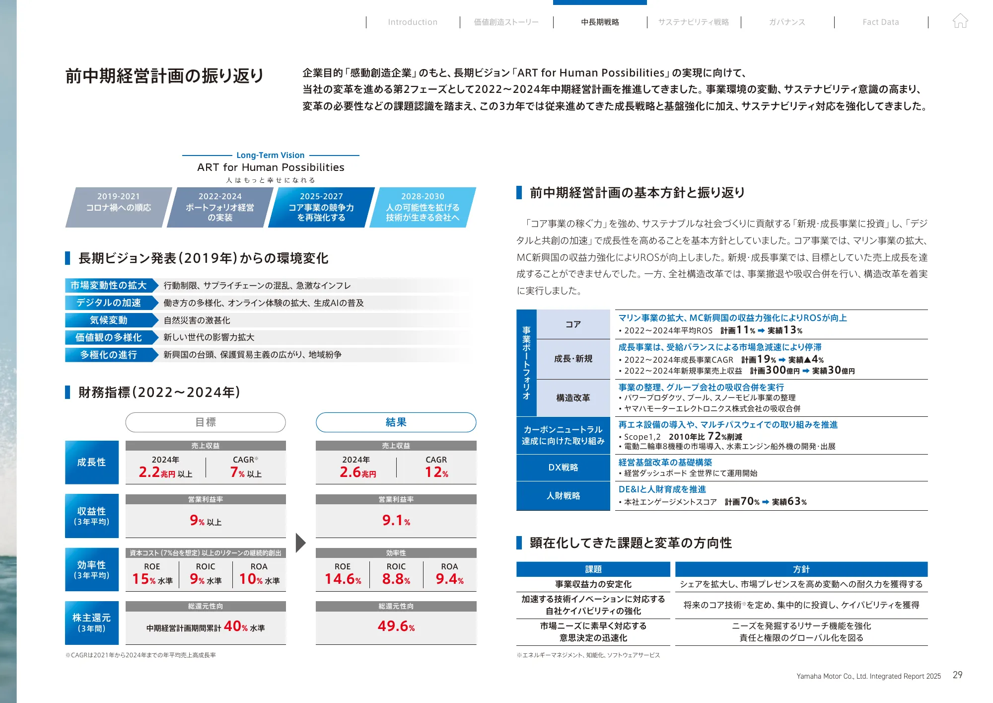 統合報告書 2025｜​ヤマハ発動機株式会社