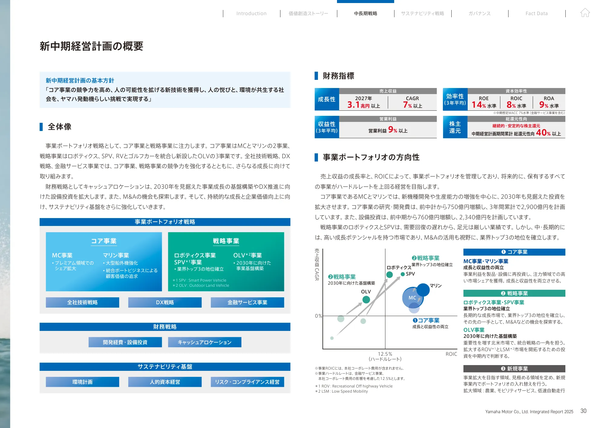 統合報告書 2025｜​ヤマハ発動機株式会社