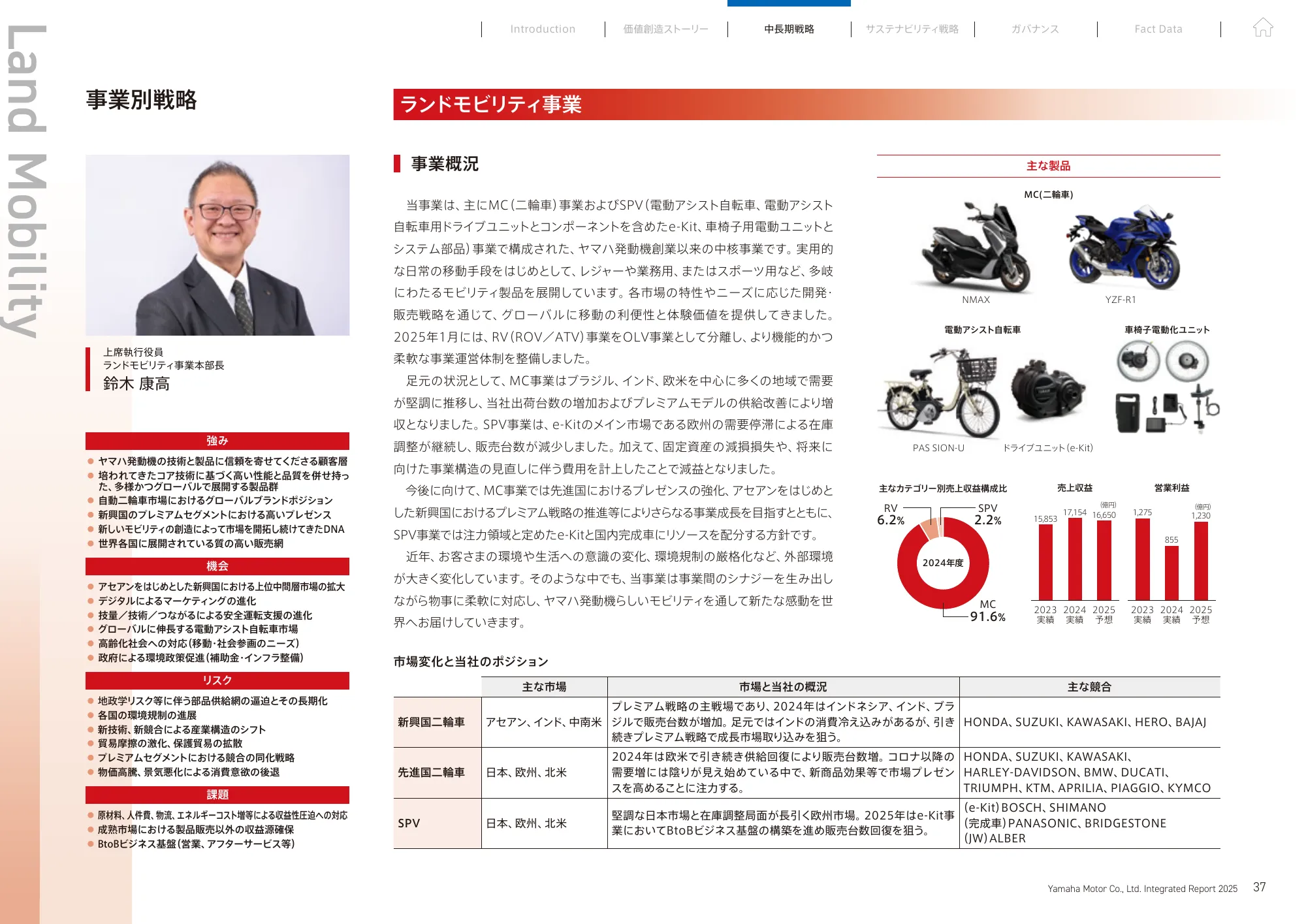 統合報告書 2025｜​ヤマハ発動機株式会社