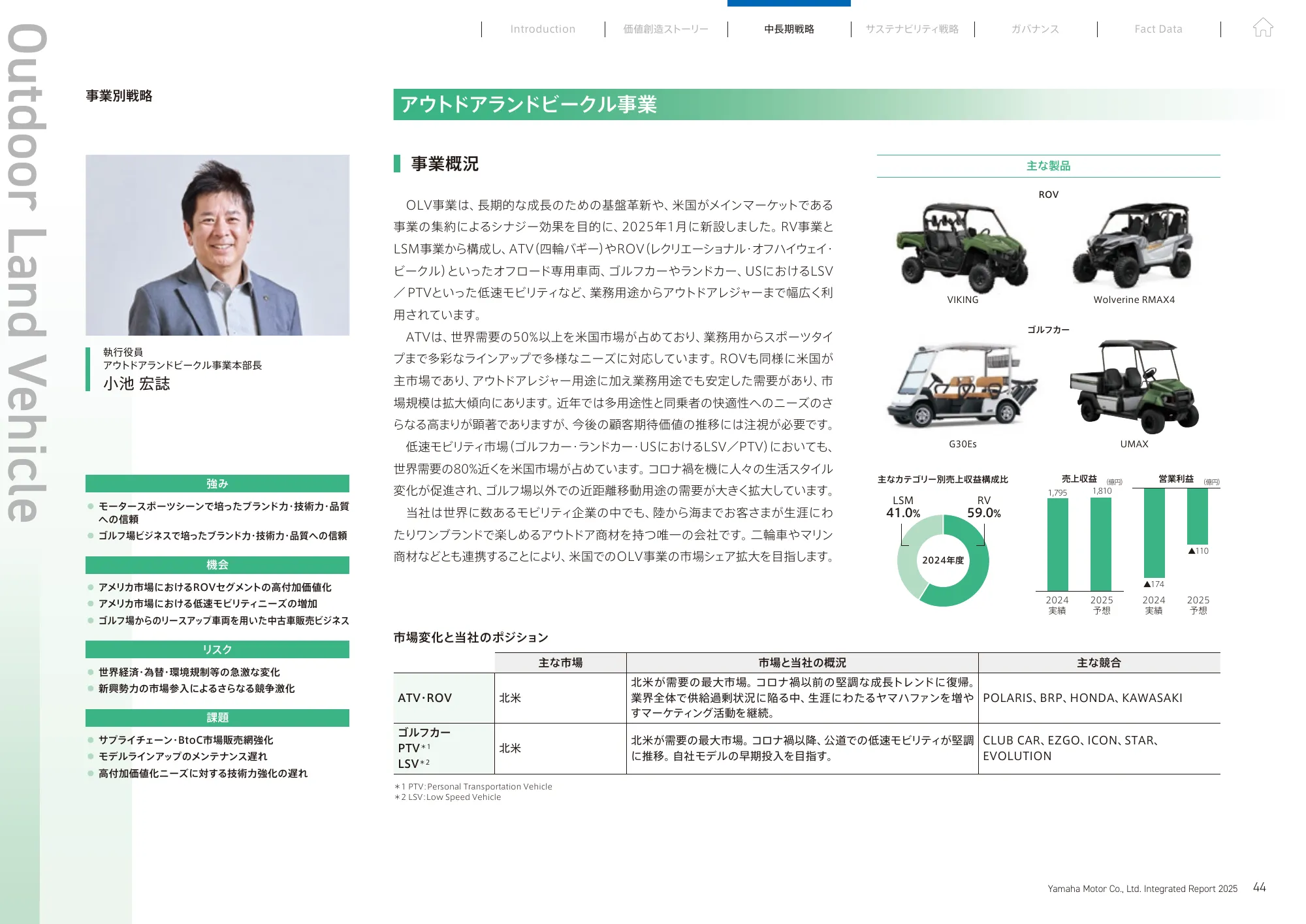 統合報告書 2025｜​ヤマハ発動機株式会社