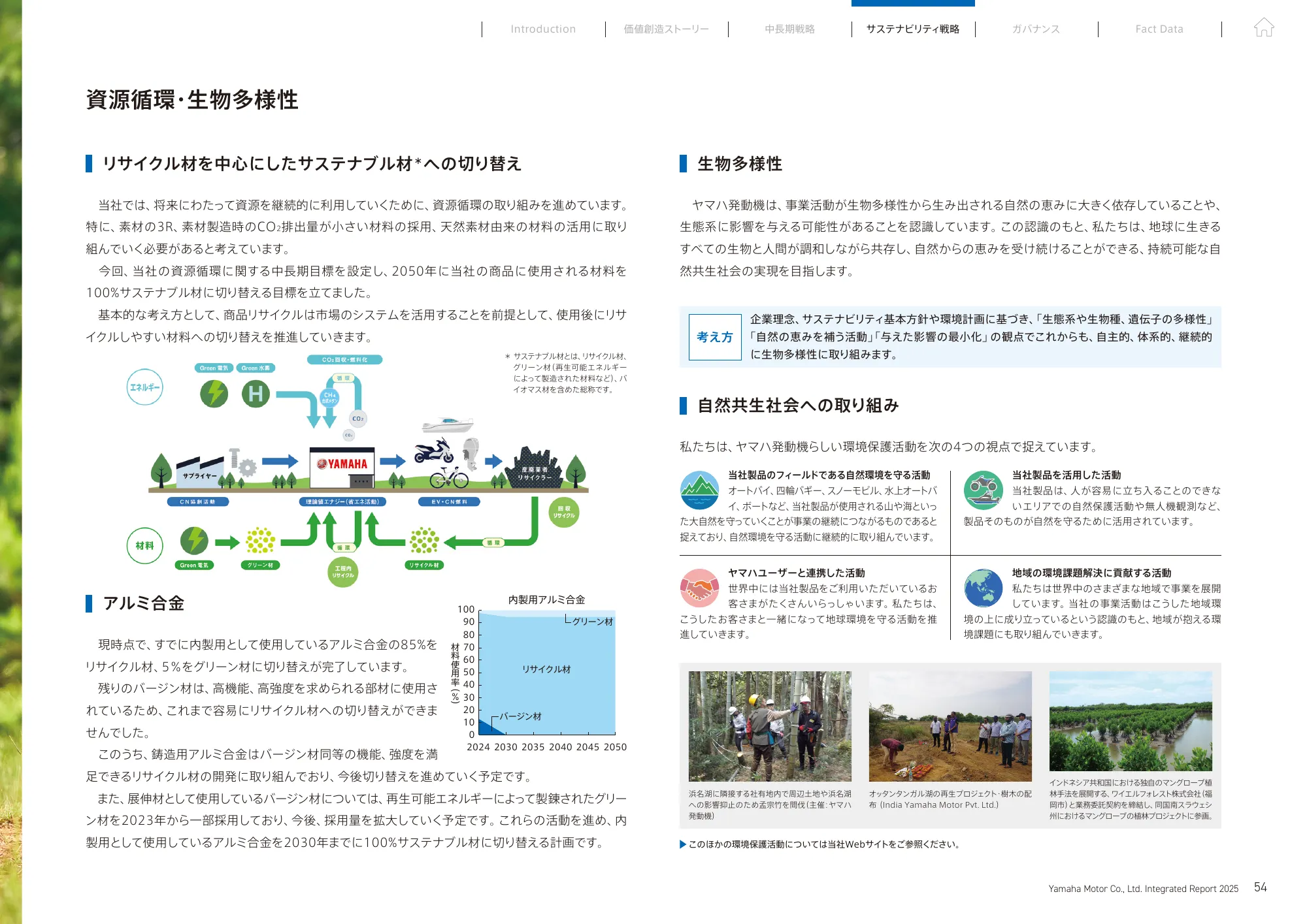 統合報告書 2025｜​ヤマハ発動機株式会社