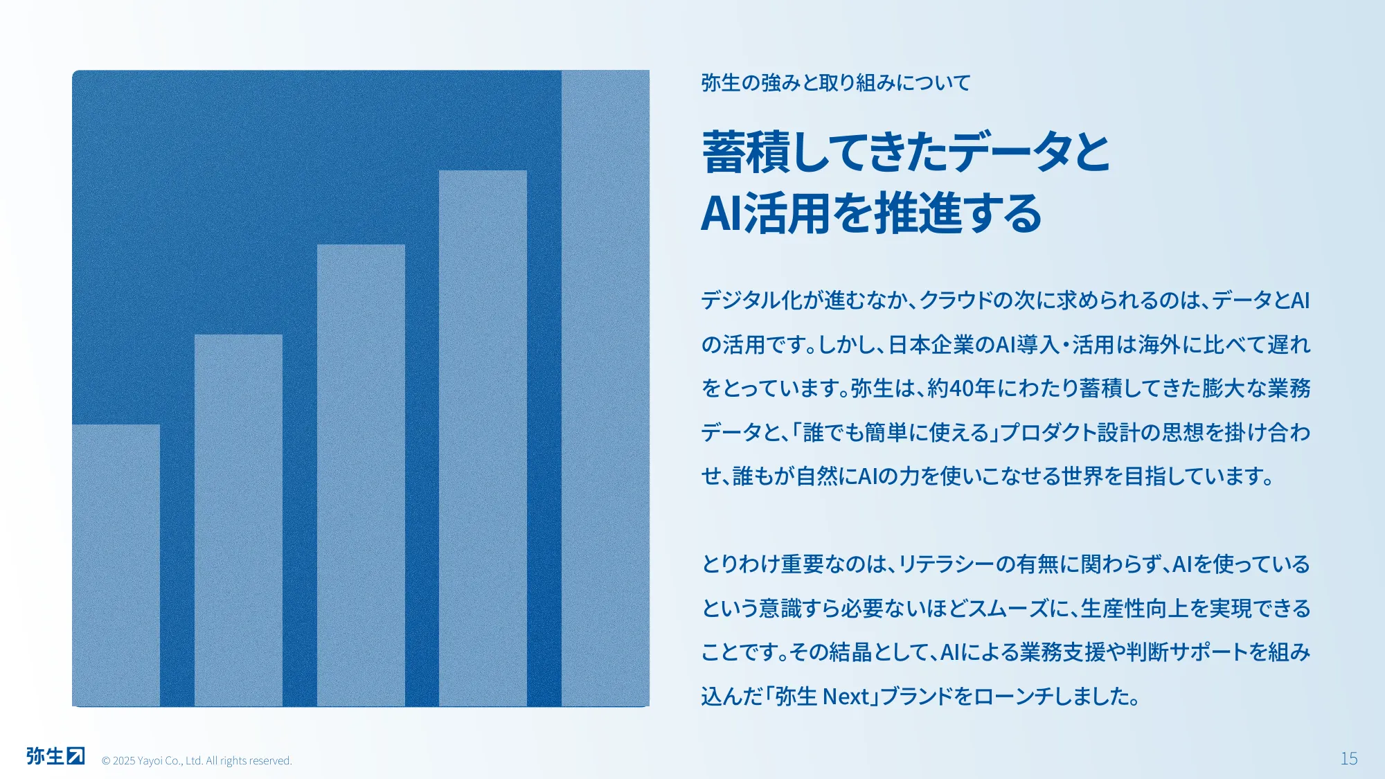 Yayoi Co., Ltd. 회사 개요