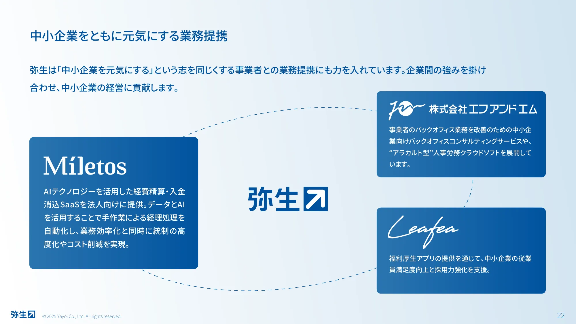 Yayoi Co., Ltd. 회사 개요
