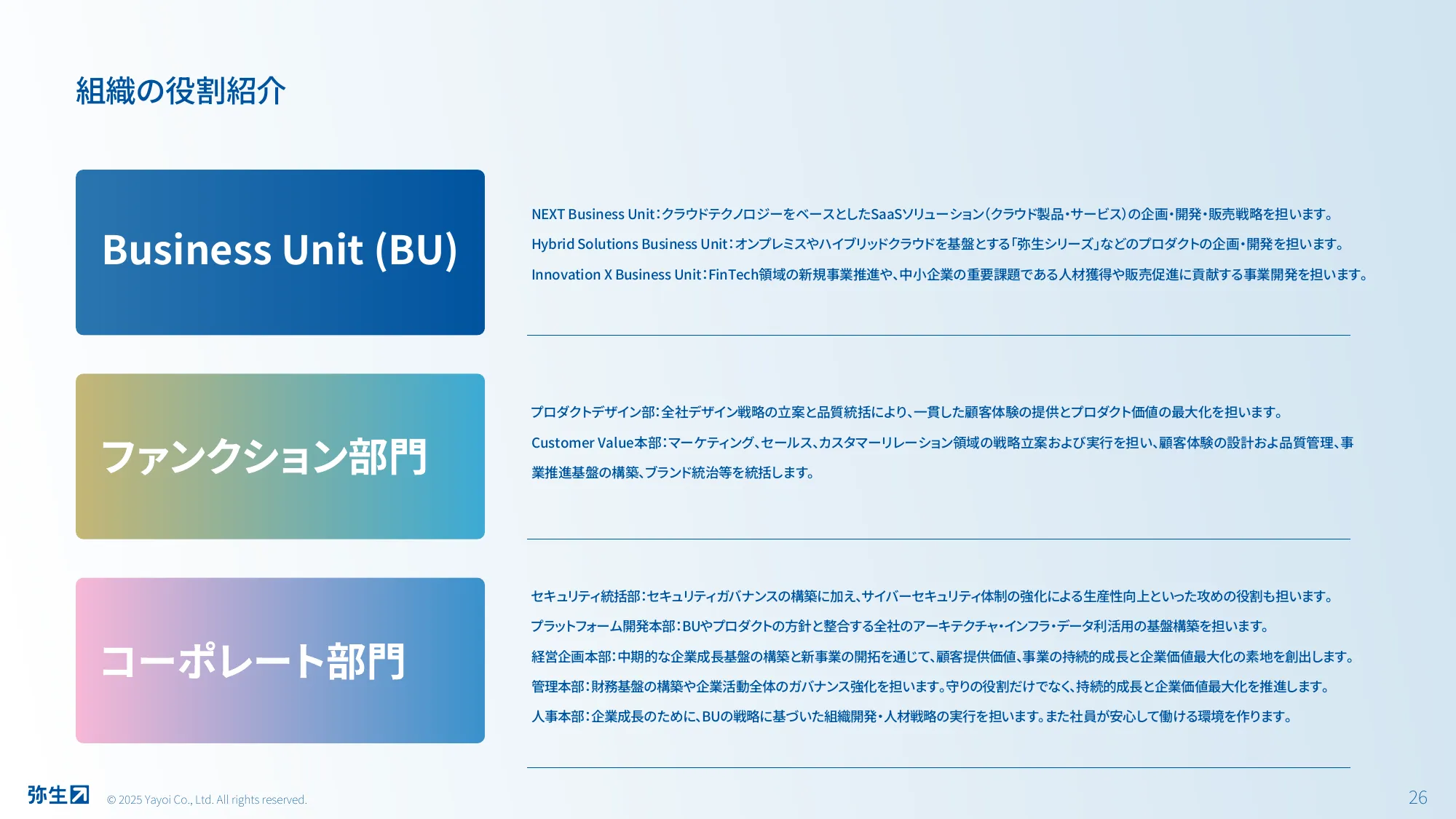 Yayoi Co., Ltd. 회사 개요
