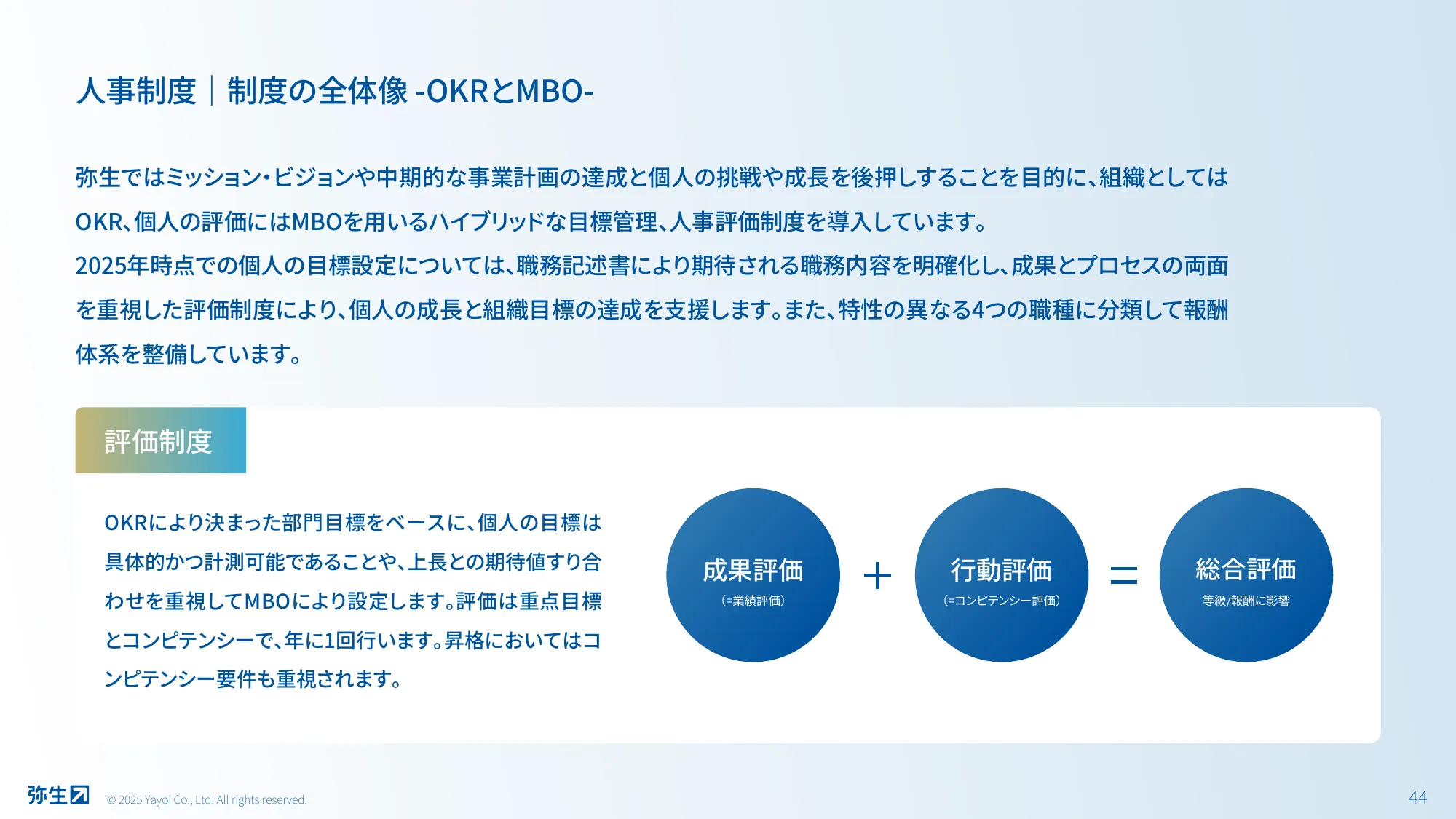 Yayoi Co., Ltd. Company Profile
