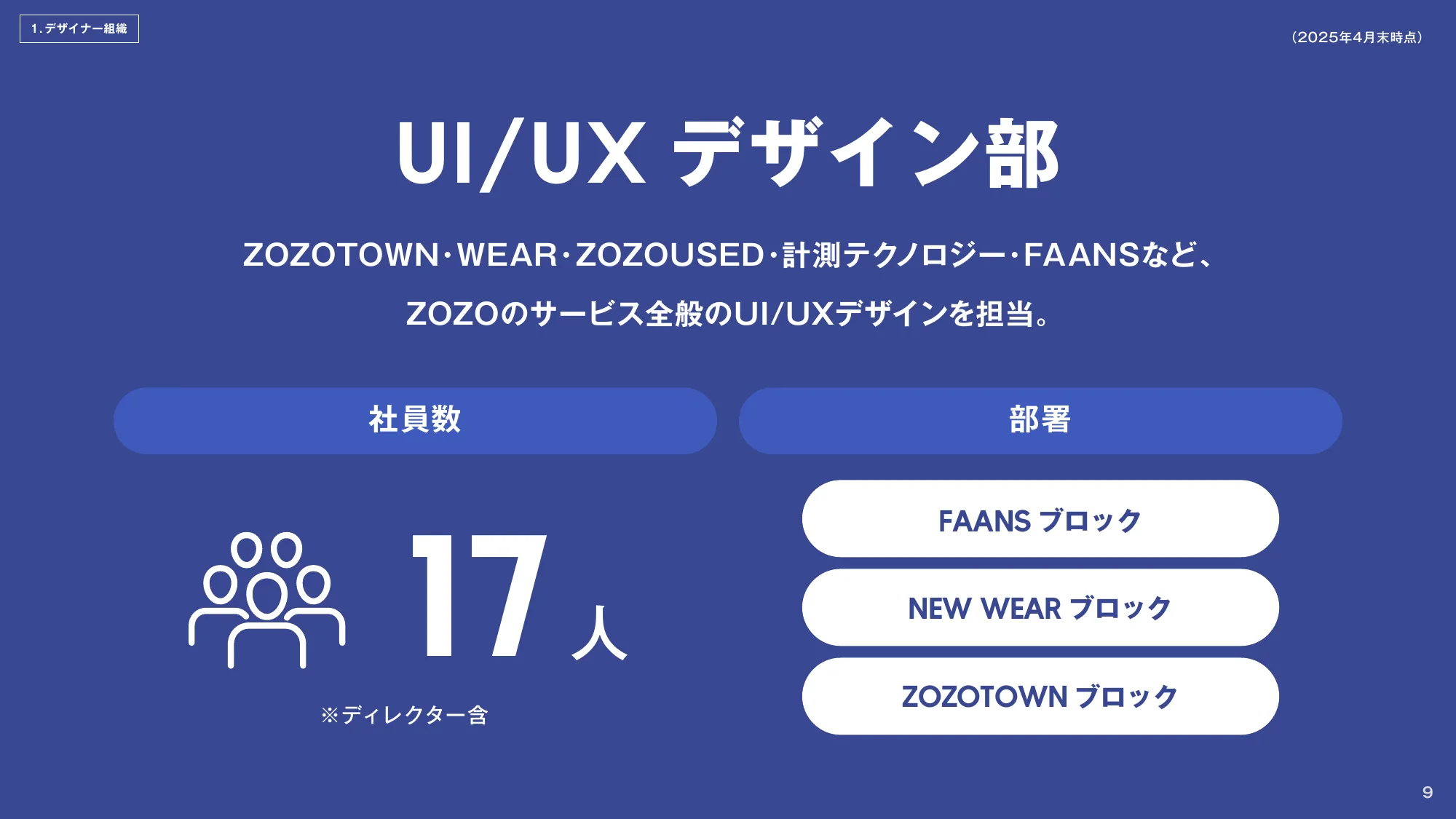 ZOZO CDO Office Design