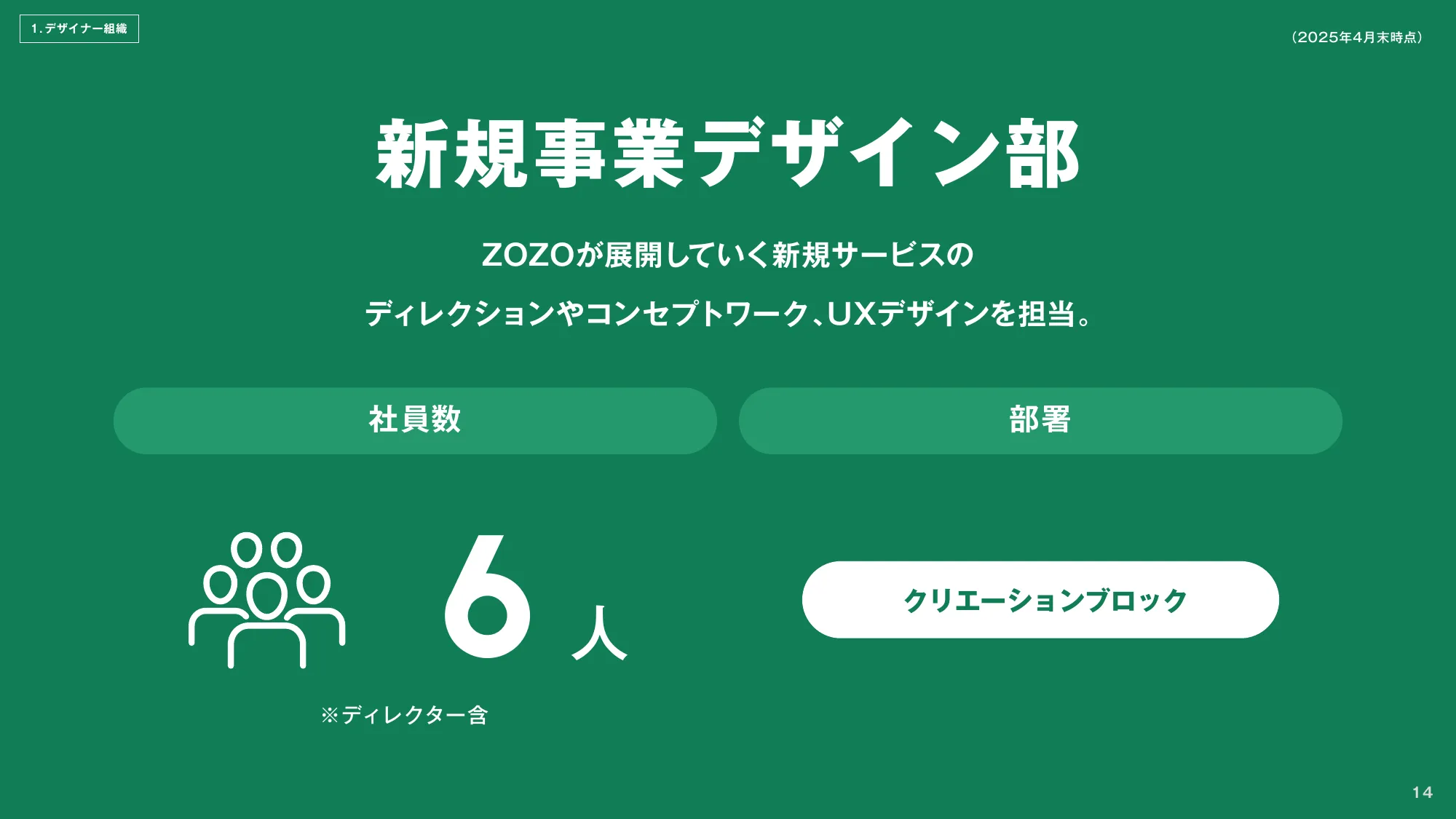 ZOZO CDO Office Design