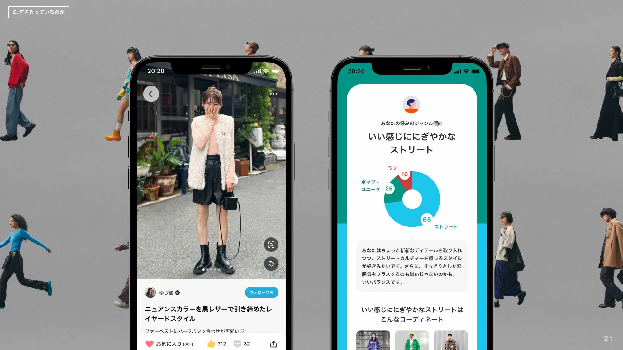 ZOZO CDO Office Design