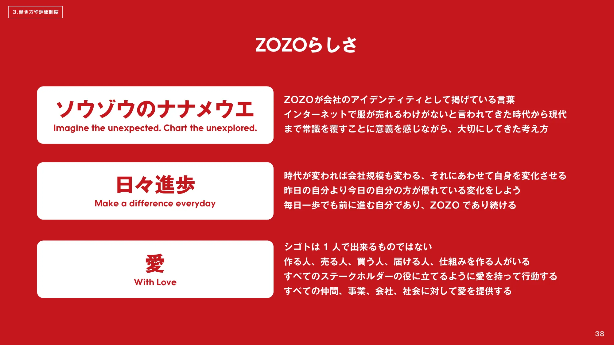 ZOZO CDO Office Design