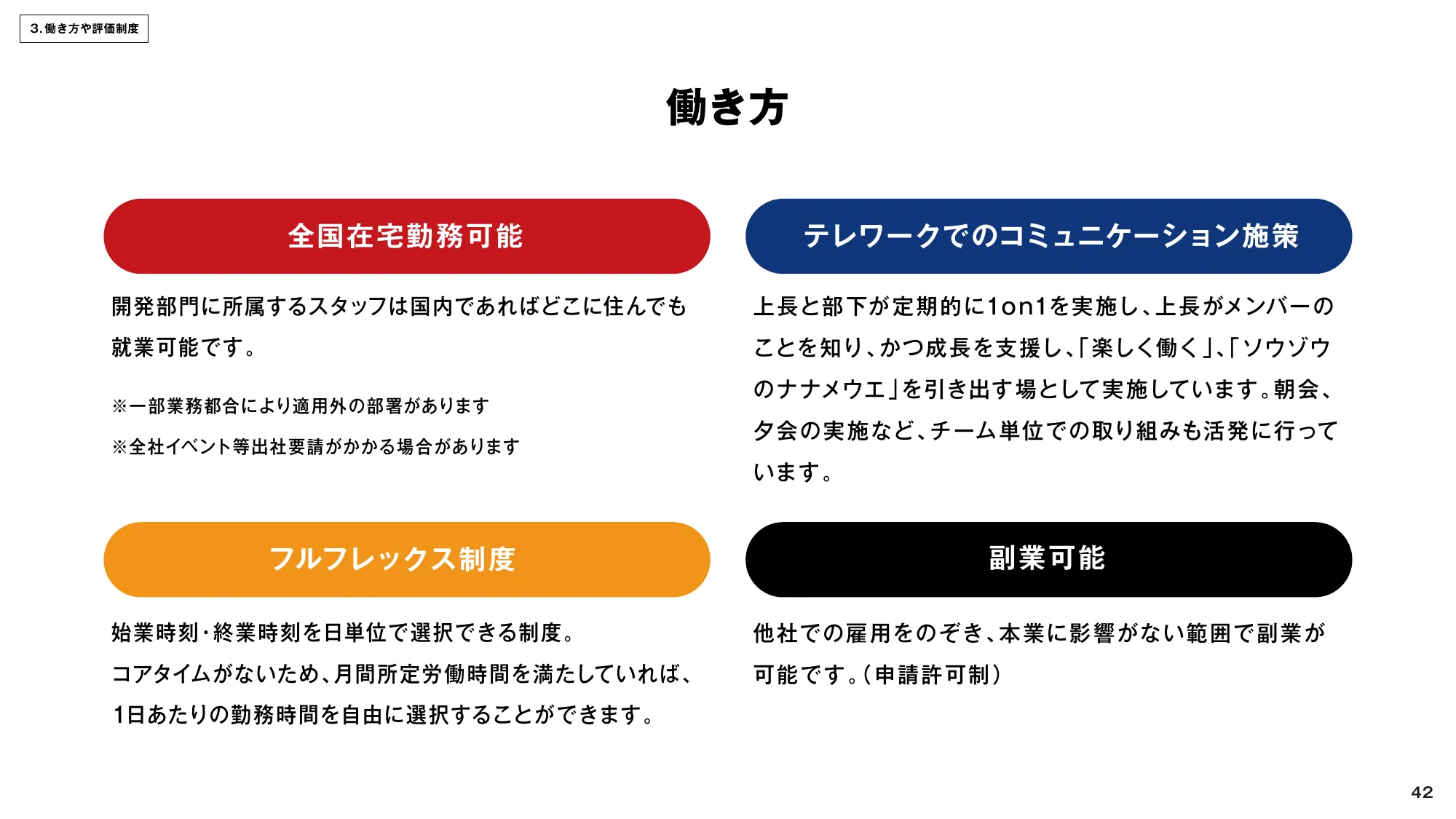 ZOZO CDO Office Design